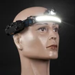 Batériou napájaný vysokovýkonný svetlomet COB LED