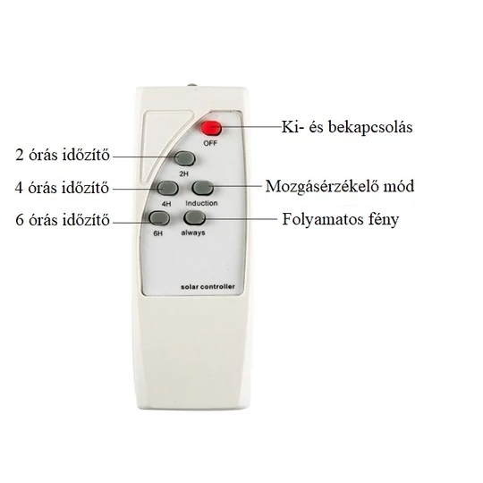 Solárne svetlo s LED SMD, snímačom pohybu a diaľkovým ovládaním, 500 W