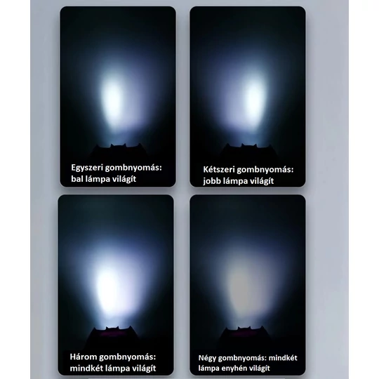 Bat King vysoko svietivé batériové COB LED svetlo na bicykel s kovovým krytom, 4,8W