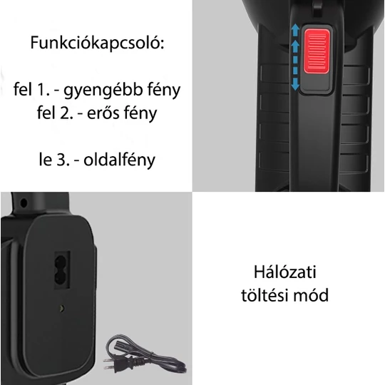 Multifunkčný reflektor s vysokým jasom, so sieťovým a solárnym nabíjaním, TGX-9008