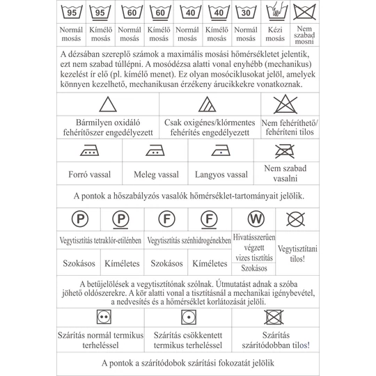 NATURTEX Antialergická 3-dielna letná súprava v prepravnom vrecku