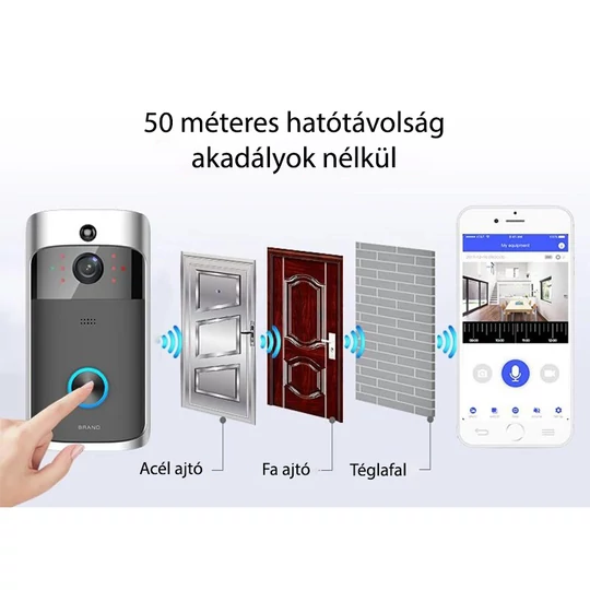 Inteligentný zvonček WiFi so zabudovanou kamerou, bezdrôtový, čierno-strieborný
